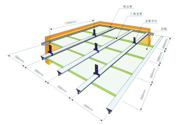 三角龙骨 集成吊顶付龙骨 不锈钢三角龙骨厂家