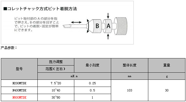 中村kanon扭力螺丝刀