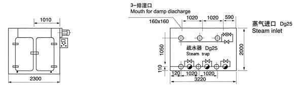 燃煤熱風(fēng)爐_瑪卡隧道式烘箱-燃煤熱風(fēng)爐-能耗高每批可投上噸料