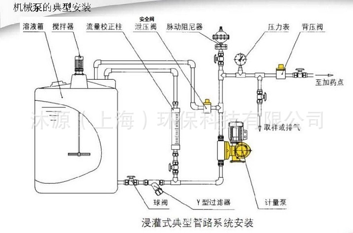 计量泵止回阀安装位置_计量加药泵价格_计量加药泵