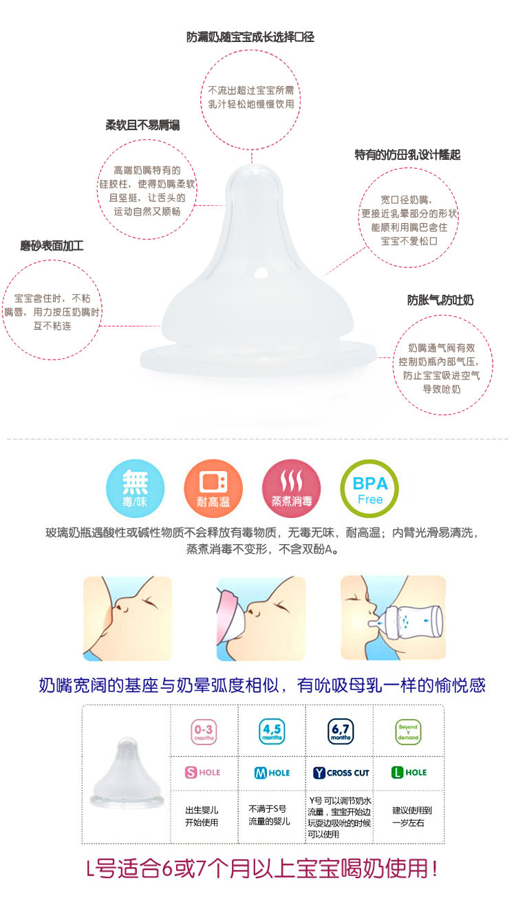 安全无毒,不含双酚a;奶嘴顶端的大小和形状可以很好地贴合在哺乳窝上