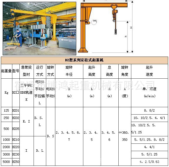 供应悬臂吊悬臂吊起重机旋臂起重机