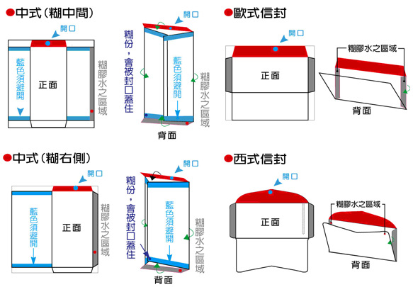 厂家直销7号珠光纸信封 邀请函 可烫印logo和定制尺寸