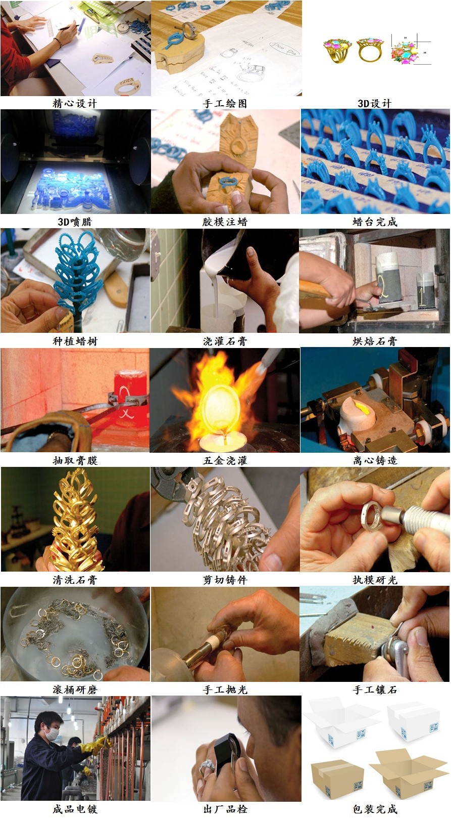 三层18k金电镀加泳漆玉石镶嵌白领款式热卖欧美手镯