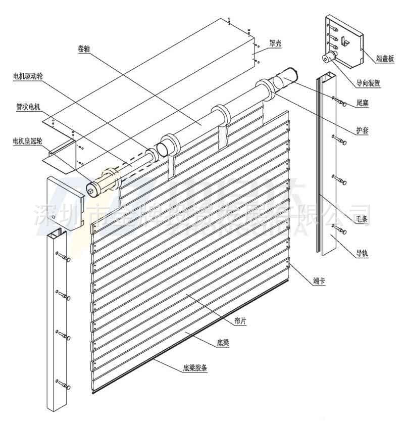 电动卷帘门解析图