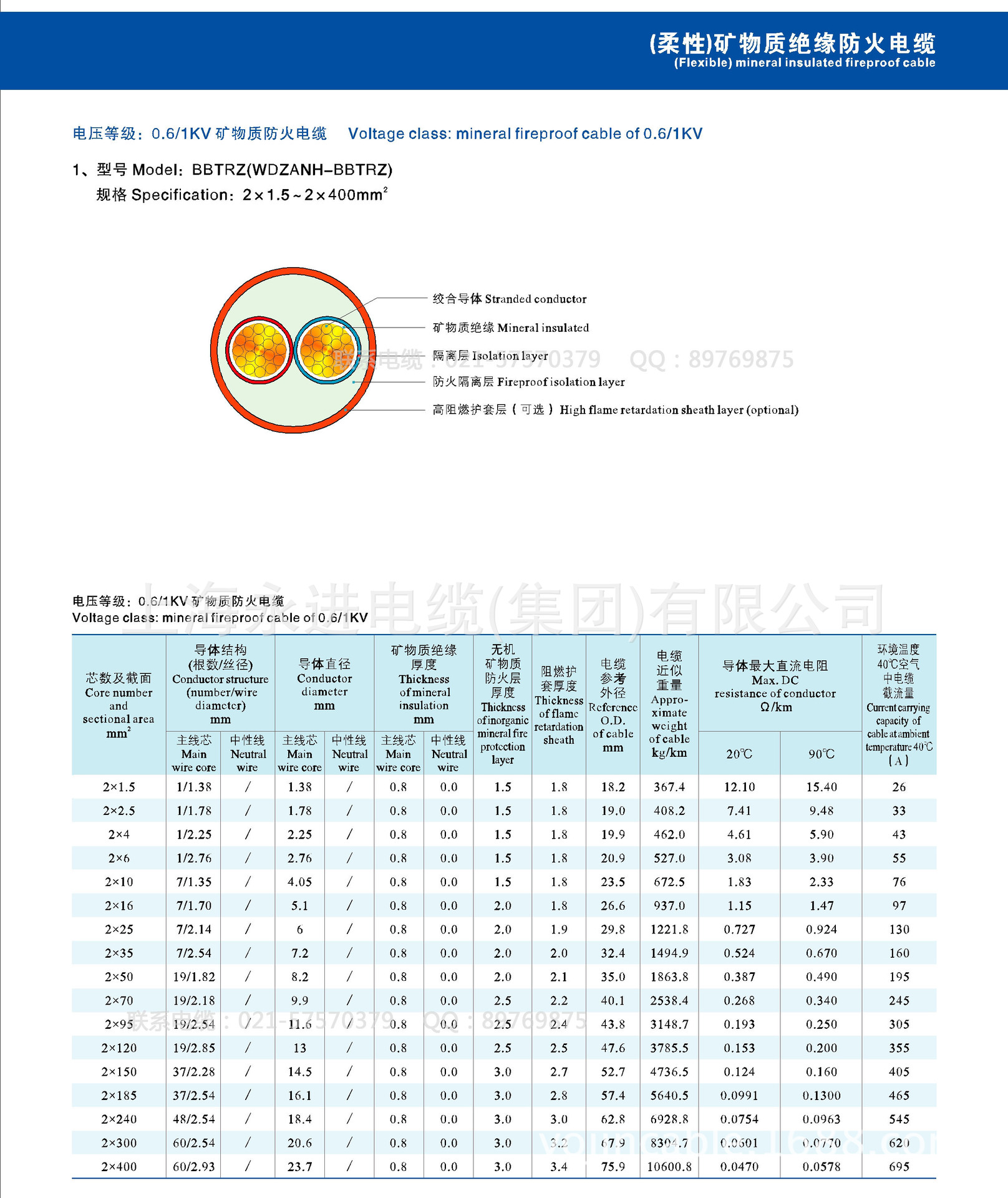 上海永进无金属护套矿物质 防火电缆 bbtrz-0.6/1kv-5x6