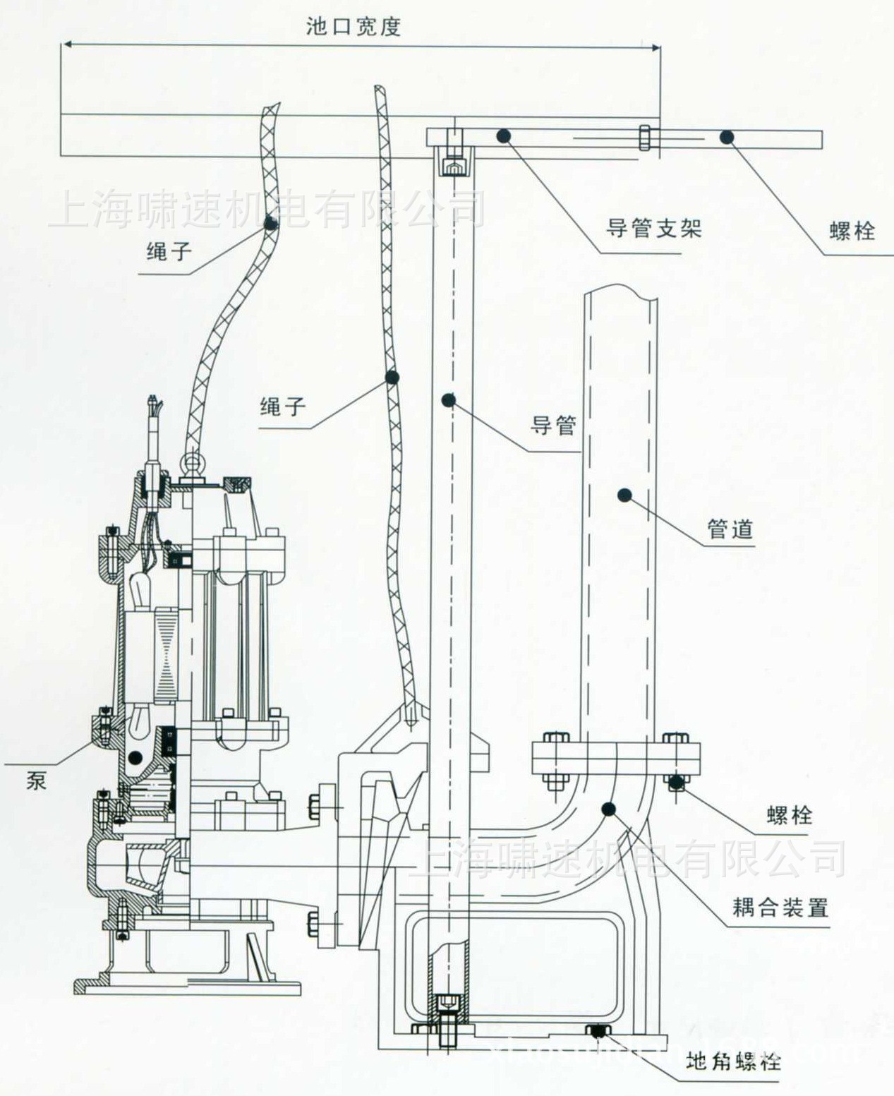排污泵 耦合 自动耦合装置 重型 口径 300-机器人高端智能装备产业网