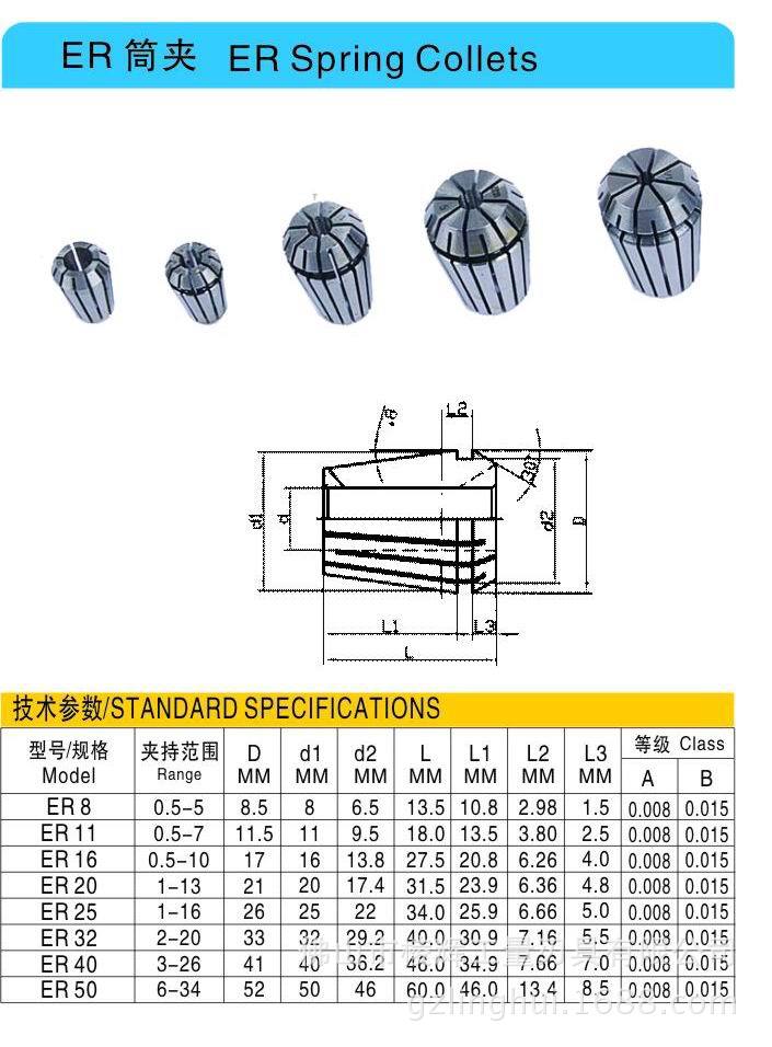 批发 山东泗水弹簧筒夹er系列夹头子 er20(1-13)mm 钻夹头