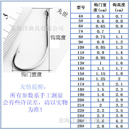 鱼钩渔钩淡水钓钩maruseigowitnring管付丸世