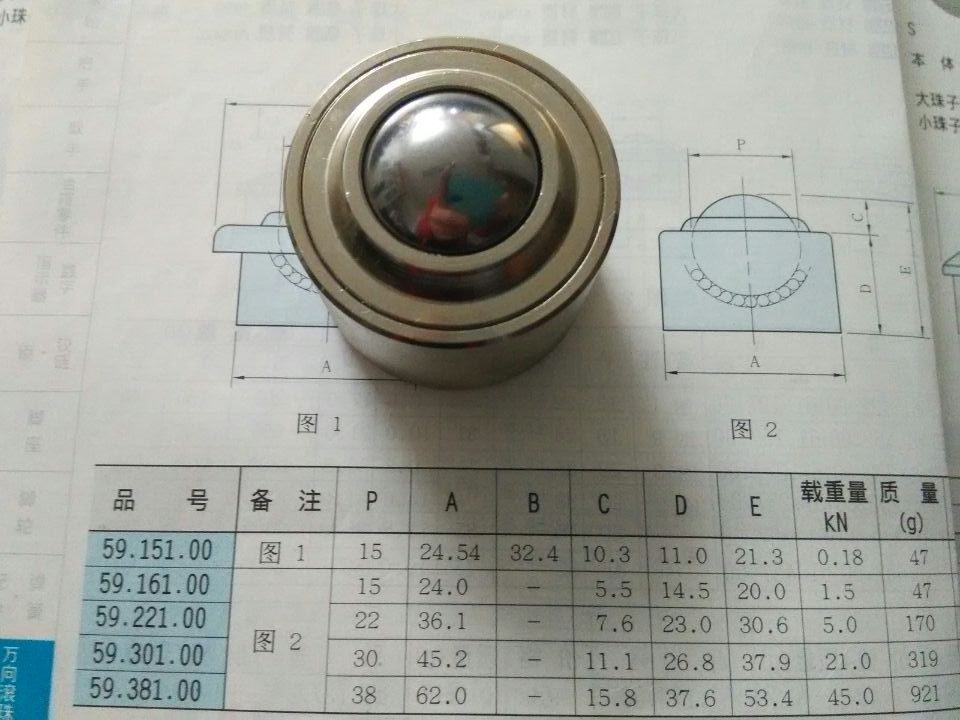 万向滚珠59.221.00 牛眼 滚珠滑动组 日本进口