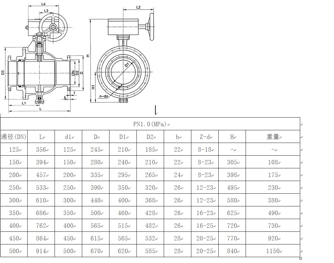 法兰蜗轮传动 固定式球阀 q347f-10