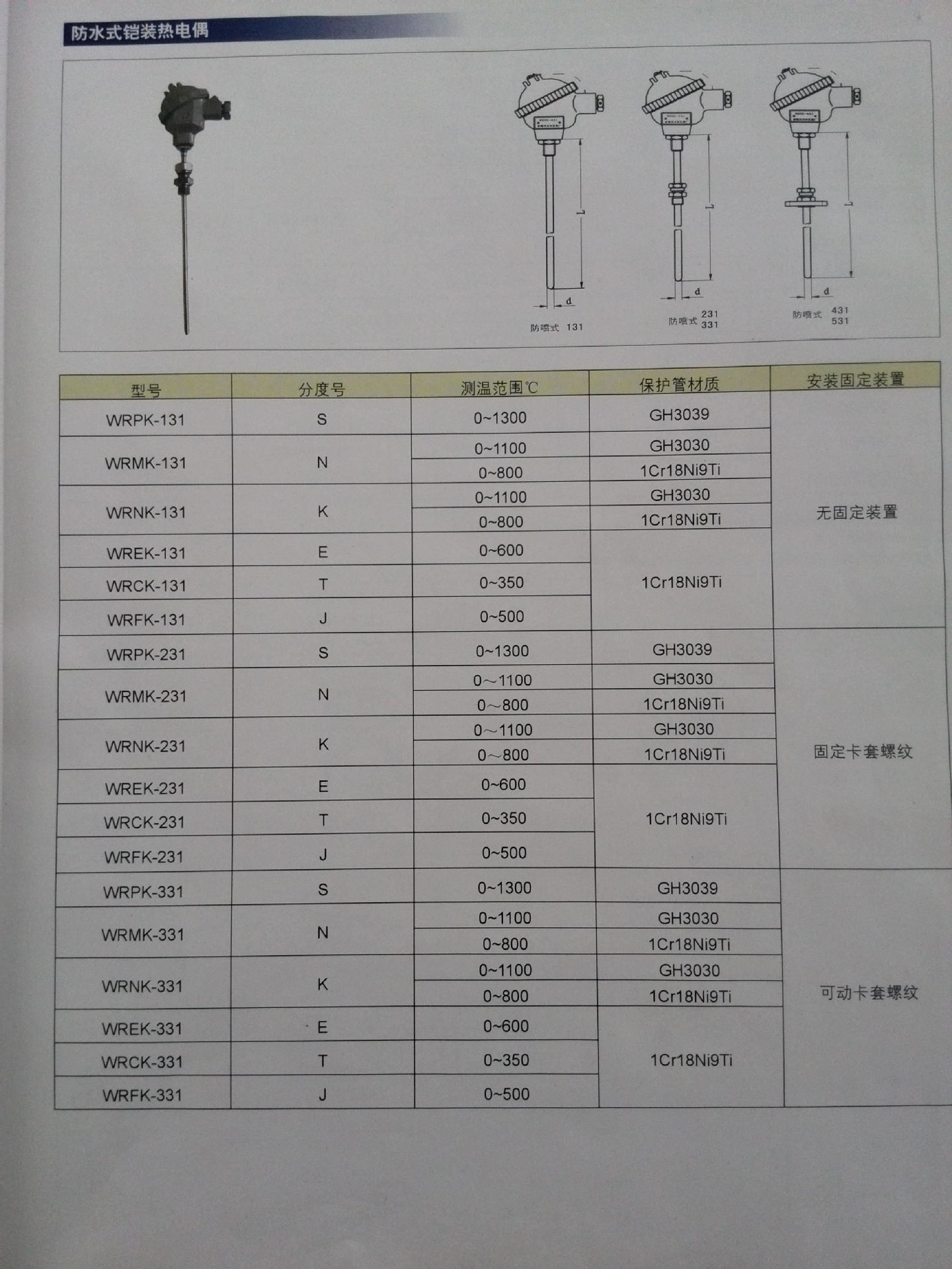 铠装热电偶,铠装铂热电阻主要技术参数  名 称 型号 分度号 测量