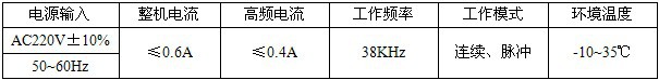 超声波1