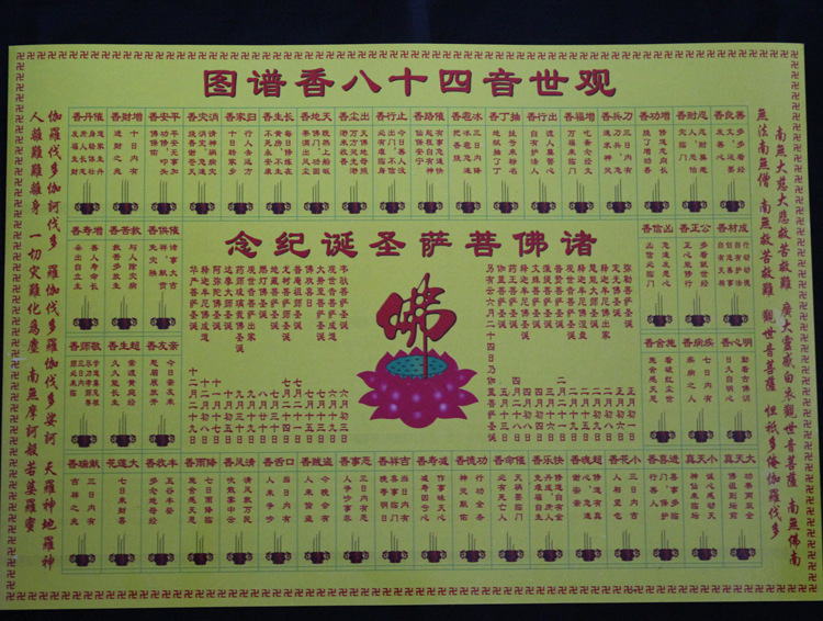 观世音四十八香谱图 纸质烧香图解 佛教用品 法物法器佛具批发