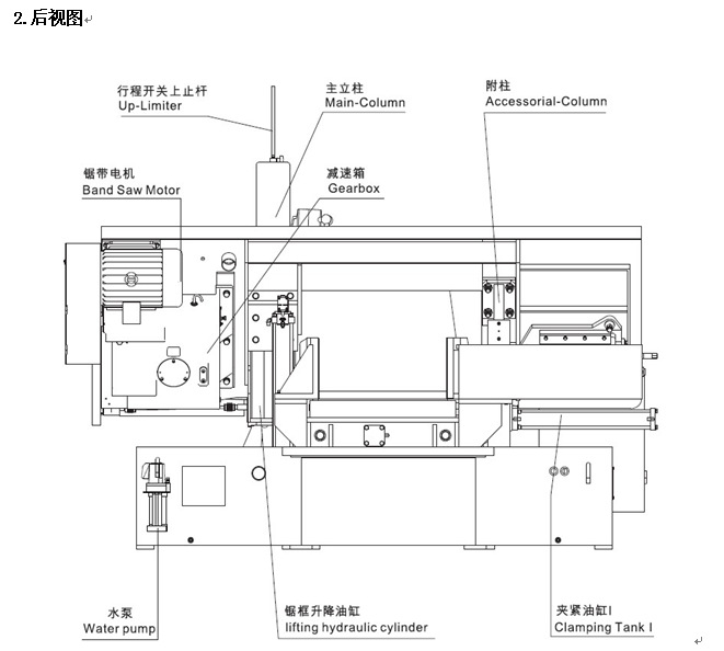 卧式双柱型锯床金属ec4235带锯床
