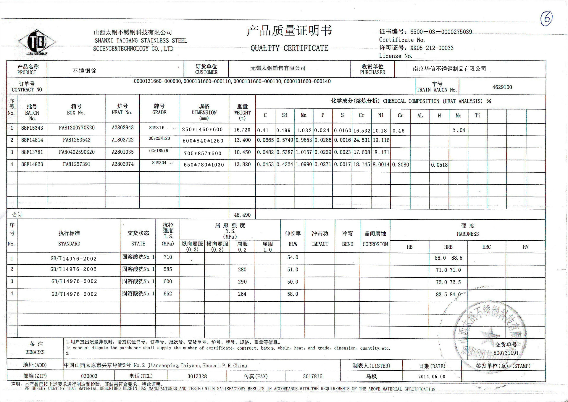 美式德式316 316l不锈钢喉箍抱箍卡箍