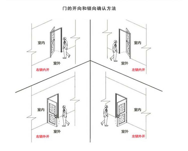 佛山厂家批发定做阳台推拉门阳台玻璃门厨房