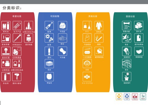 高档小区塑料垃圾桶 医疗垃圾桶 公园垃圾桶 大垃圾桶 240l