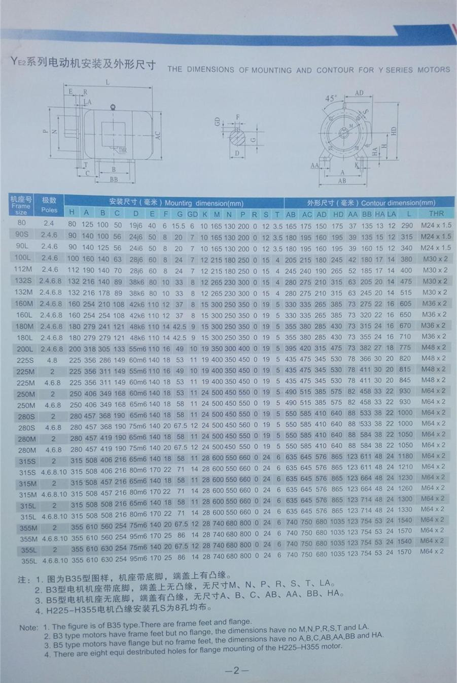 批发电机y160l-4极 15kw 三相异步电动机 国标马达 质量三包