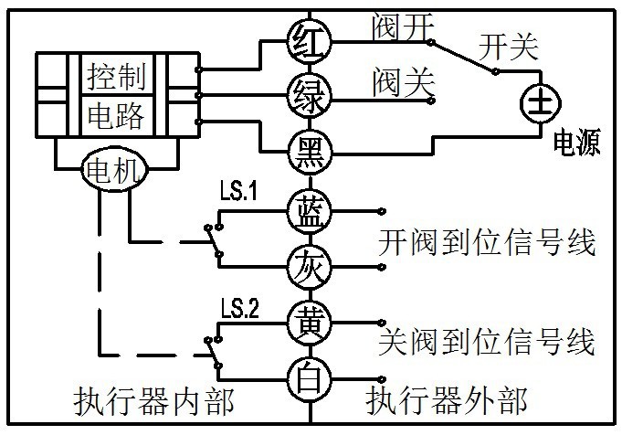 微动开关的工作原理图图片