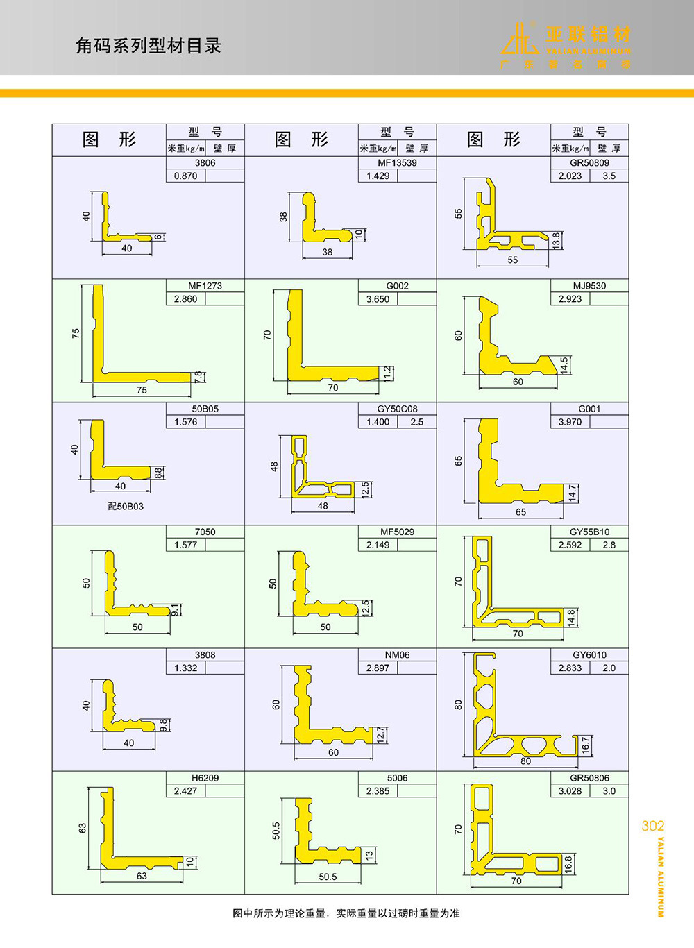 双层铝合金直角连接角码6063-t5铝角码型材 铝合金方管连接件
