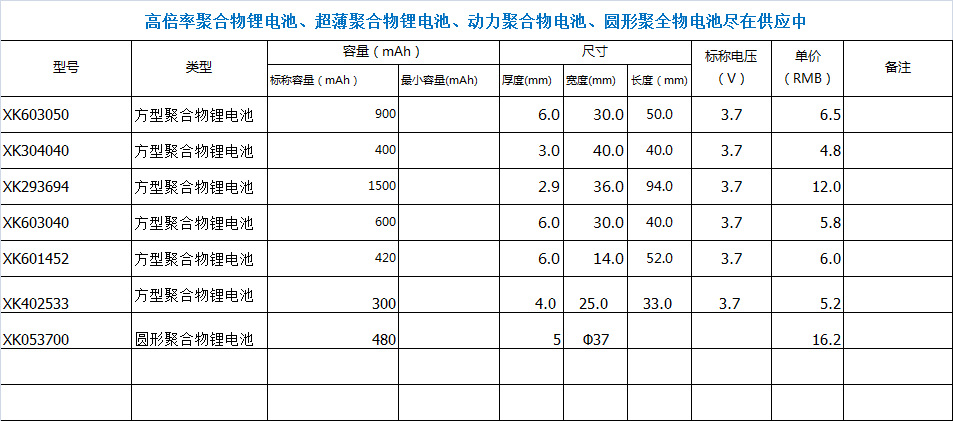 盘圆形手表电池 型号 其他名称 直径φ 厚度h 额定容量mah 平均重量g