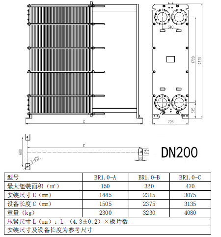 板式石墨换热器_板式换热器技术要求_换热器技术协议