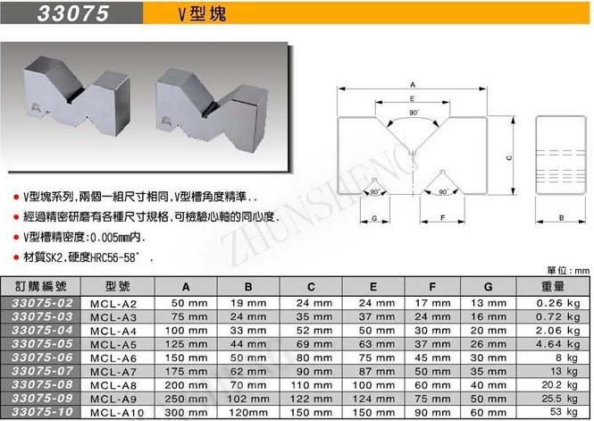 天津授权米其林精密工具代理v型块 v型铁 精密可调角度v型垫块 a4