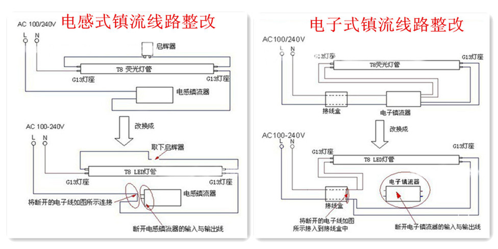t8led日光灯管-【效果图_接线图分享