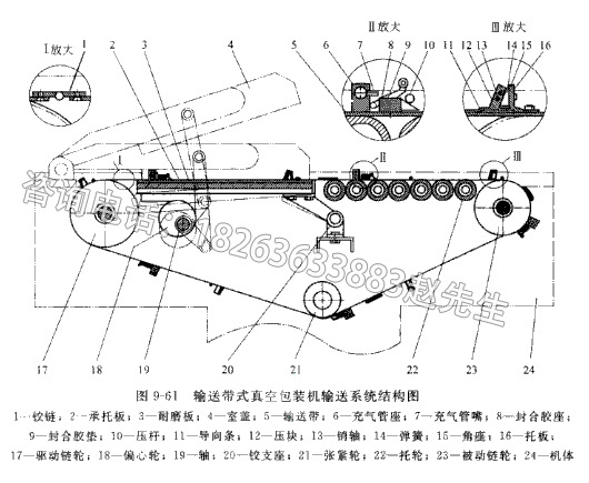 真空包装机气管结构图图片