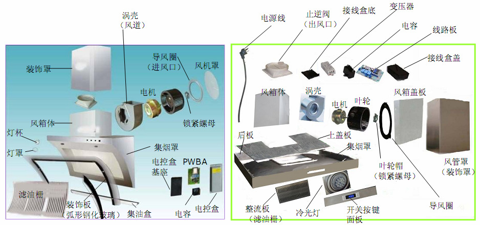 万家乐抽油烟机拆解图图片