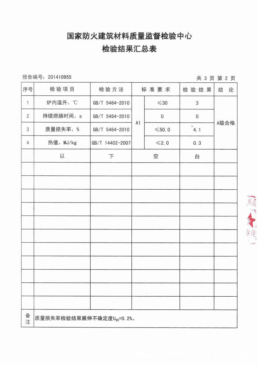【防火布厂家】耐高温防火帆布 阻燃防火布