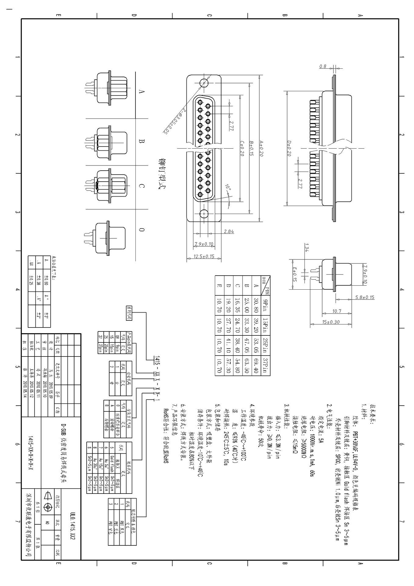 供应优质传统式接触点镀金光孔db9pin