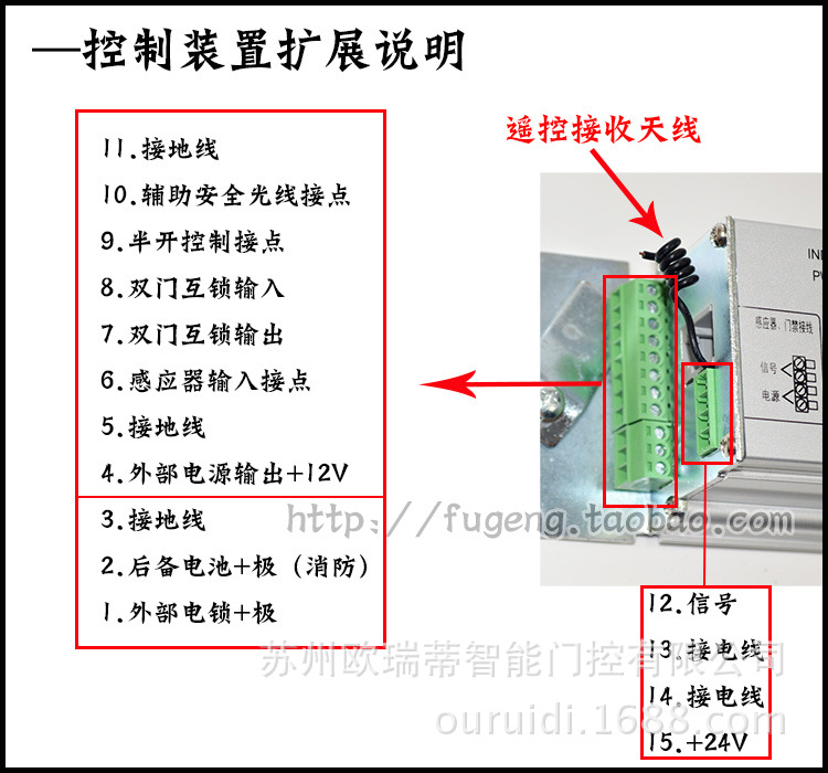 欧瑞蒂银行自动门机组感应门机控制器医用门控电脑版自动门机主板
