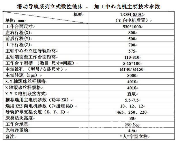 tom-850c技术参数
