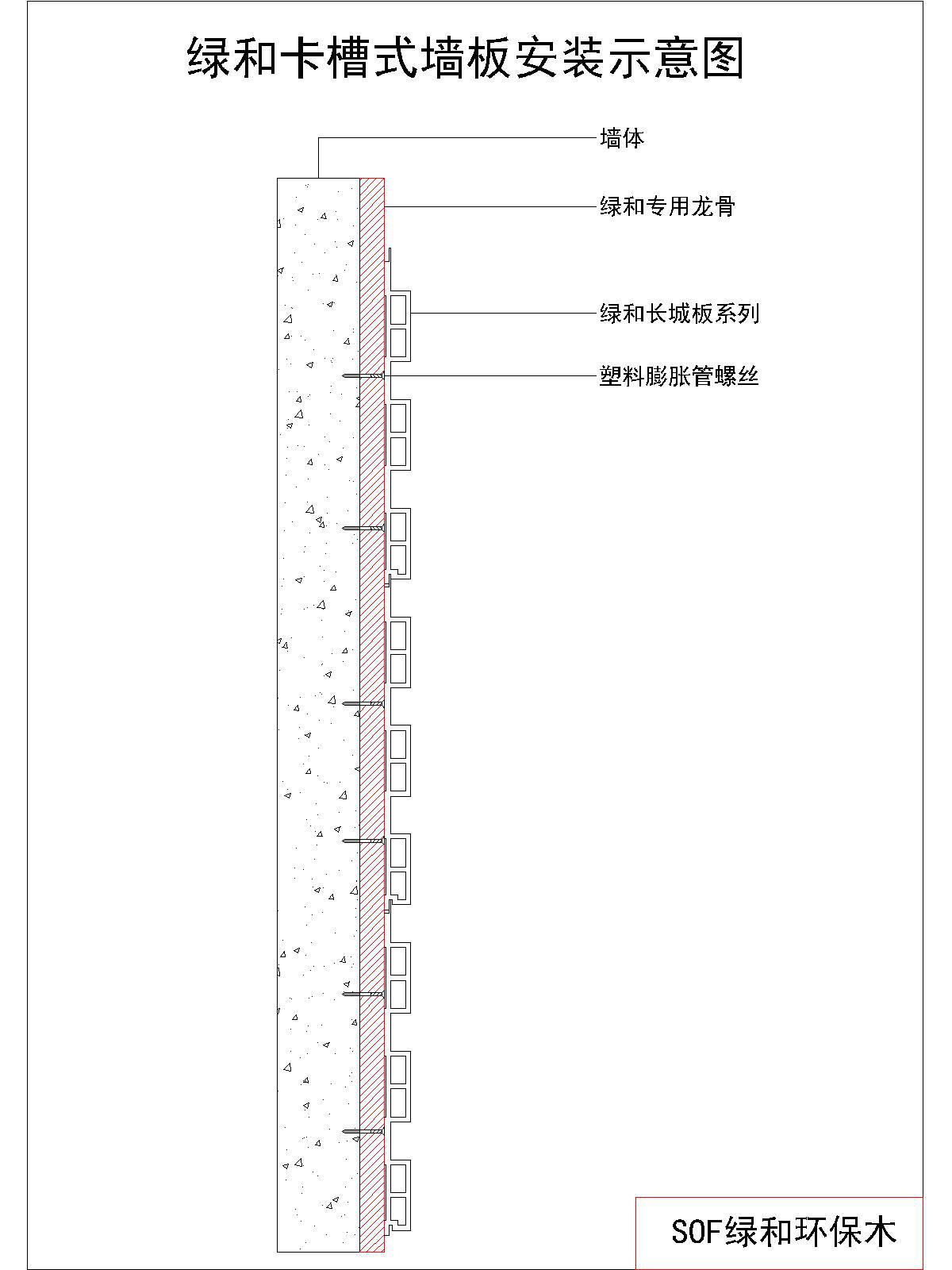 202新型pvc生态木长城板墙板 防水防潮长城板吊顶板护墙板