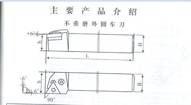 外圆车刀图片示意图图片