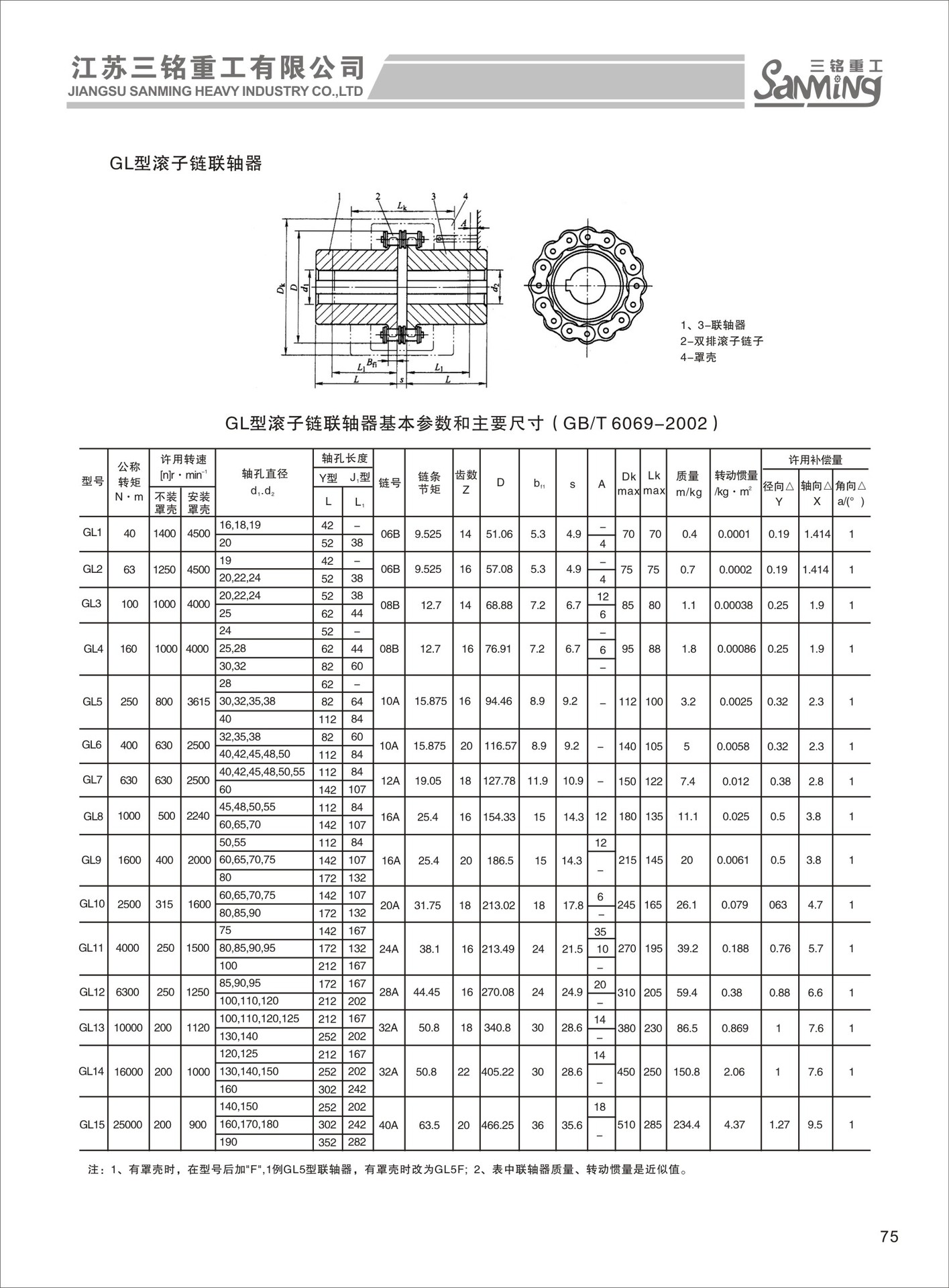 gl型滚子链联轴器 链条联轴器,链轮联轴器,链条,链轮