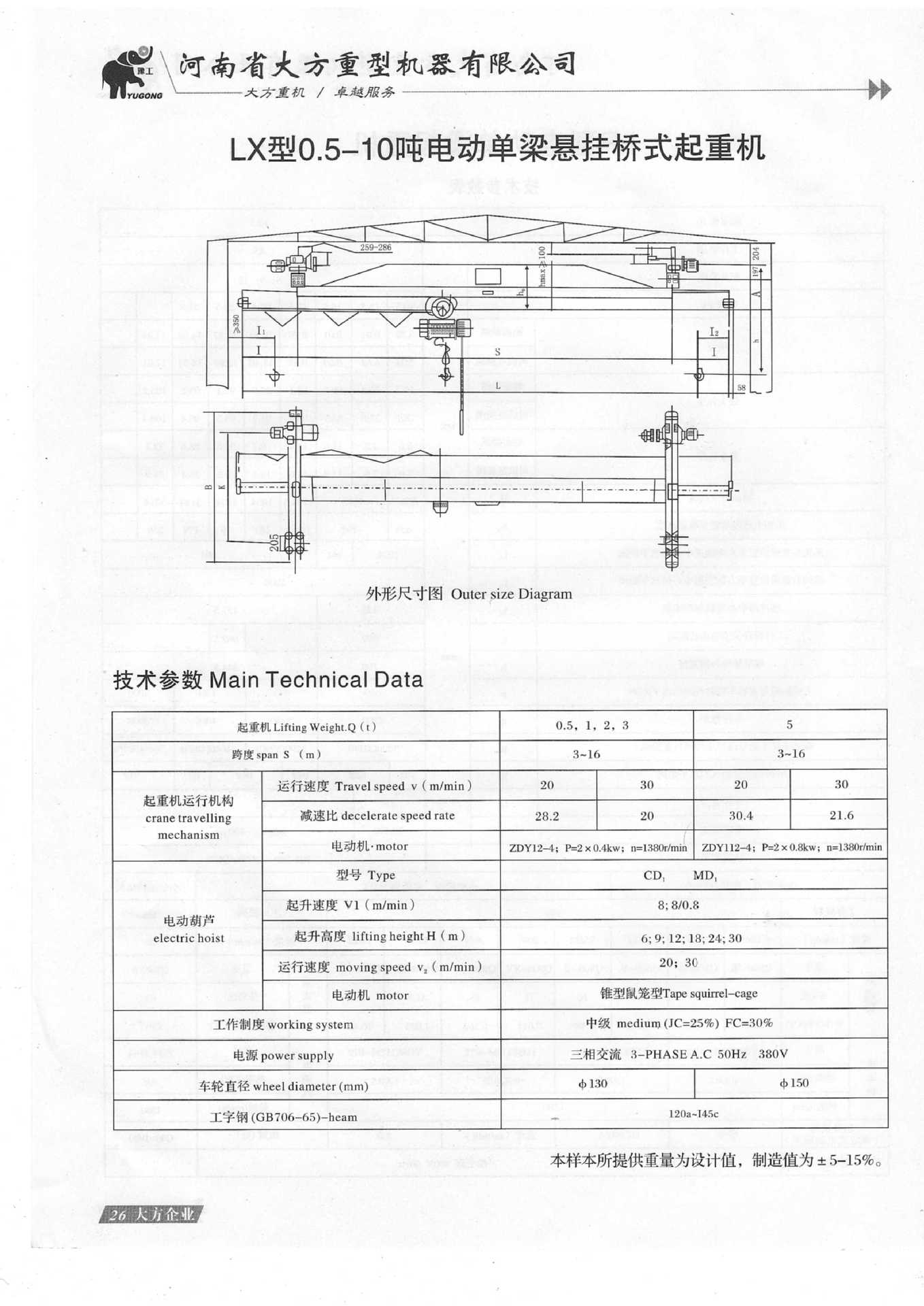 单梁桥式起重机技术参数