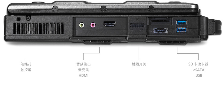 轻松使用具备保护设计的接口与端口 s400 半强固式笔记本电脑具备三个