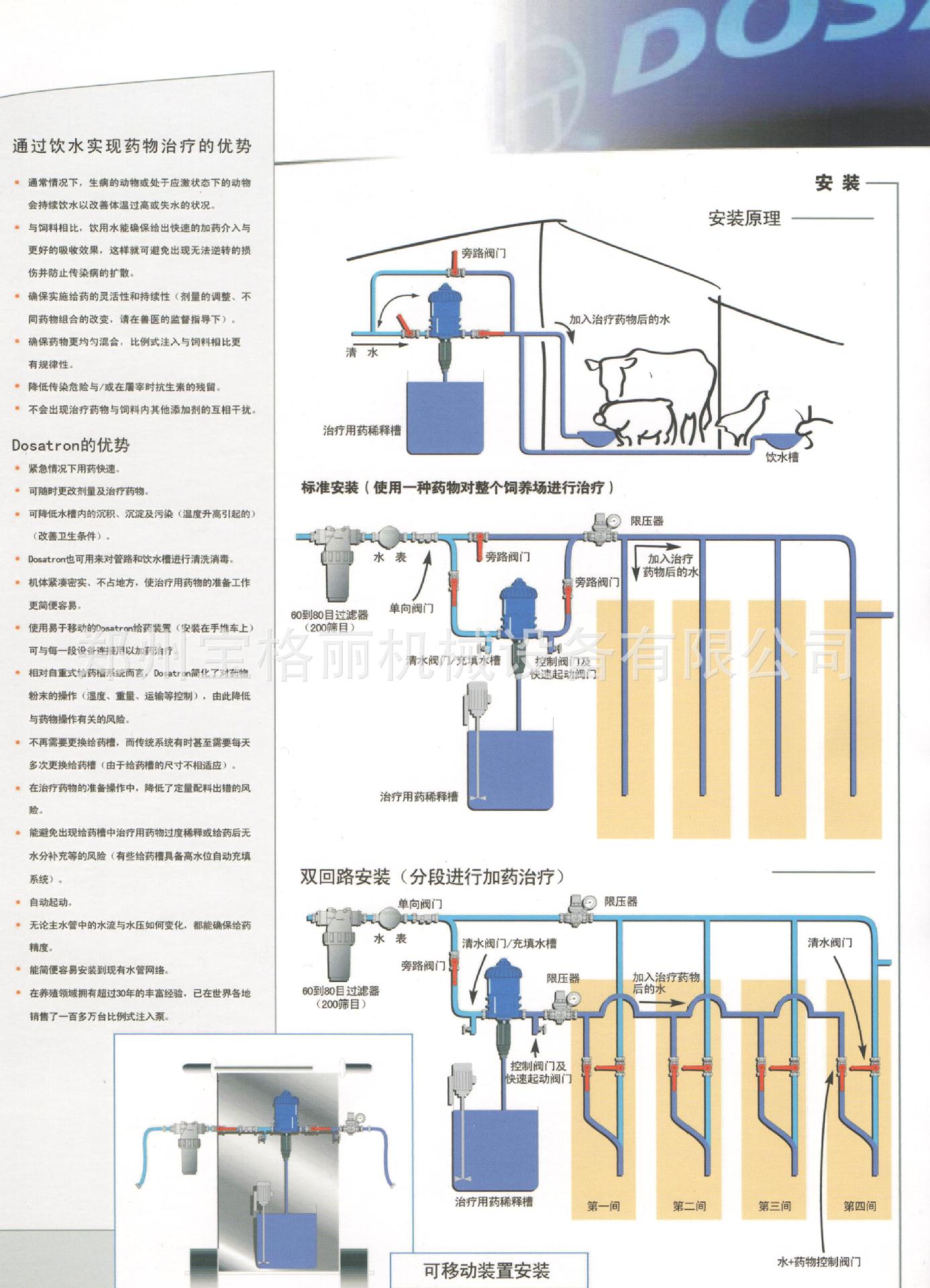 加药器安装图 001