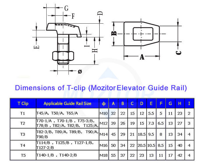 专业生产电梯压导板13k日立压导板适用t701bt753bt78