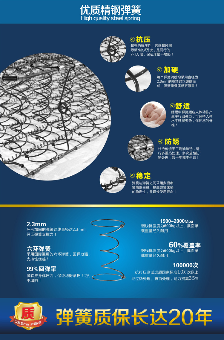 独立袋装弹簧床垫 双人床垫 乳胶床垫 席