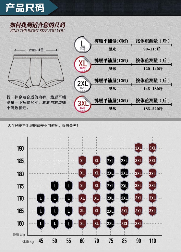 185内裤穿多大尺码图片