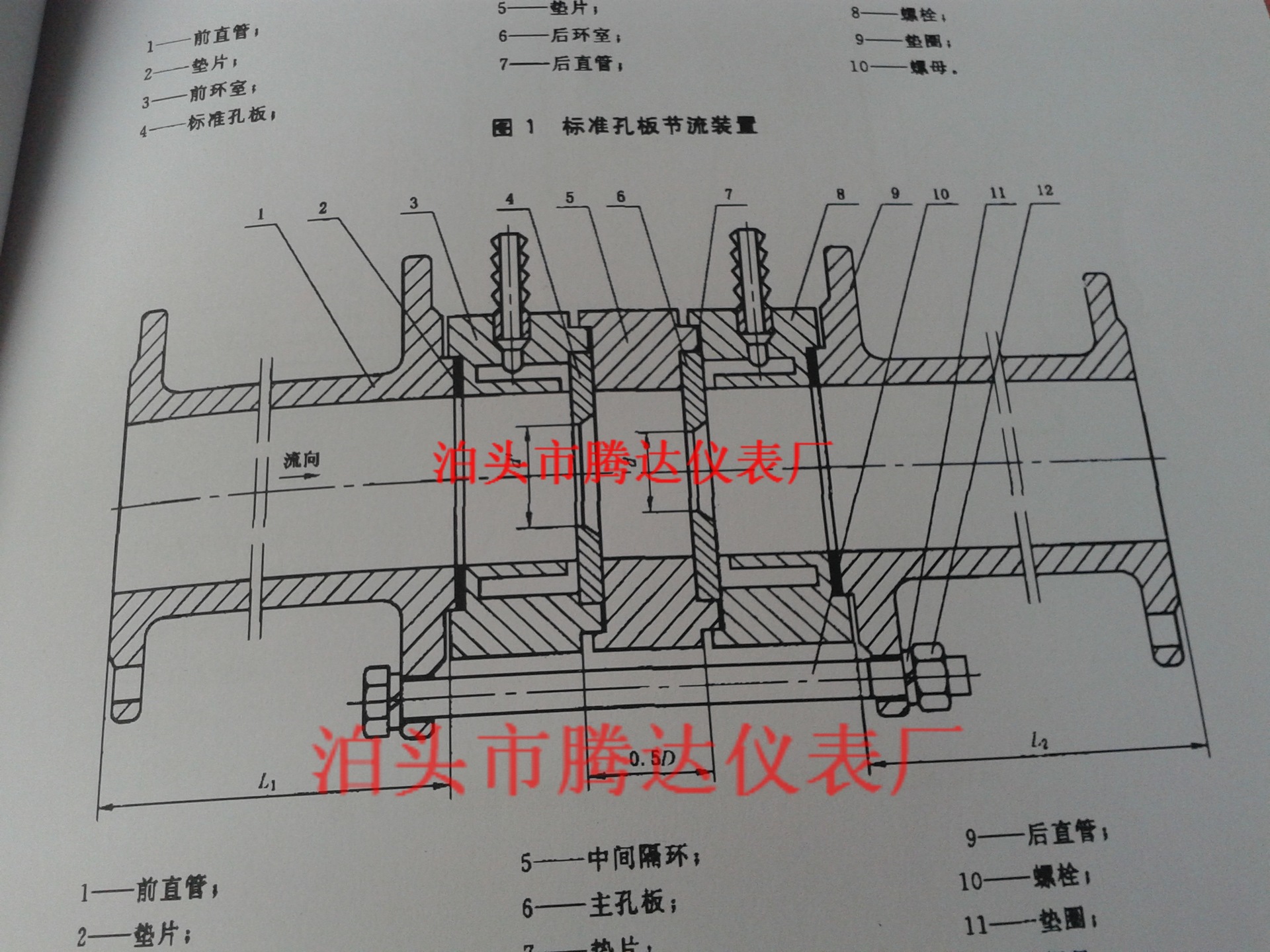 lgbh系列标准孔板流量计