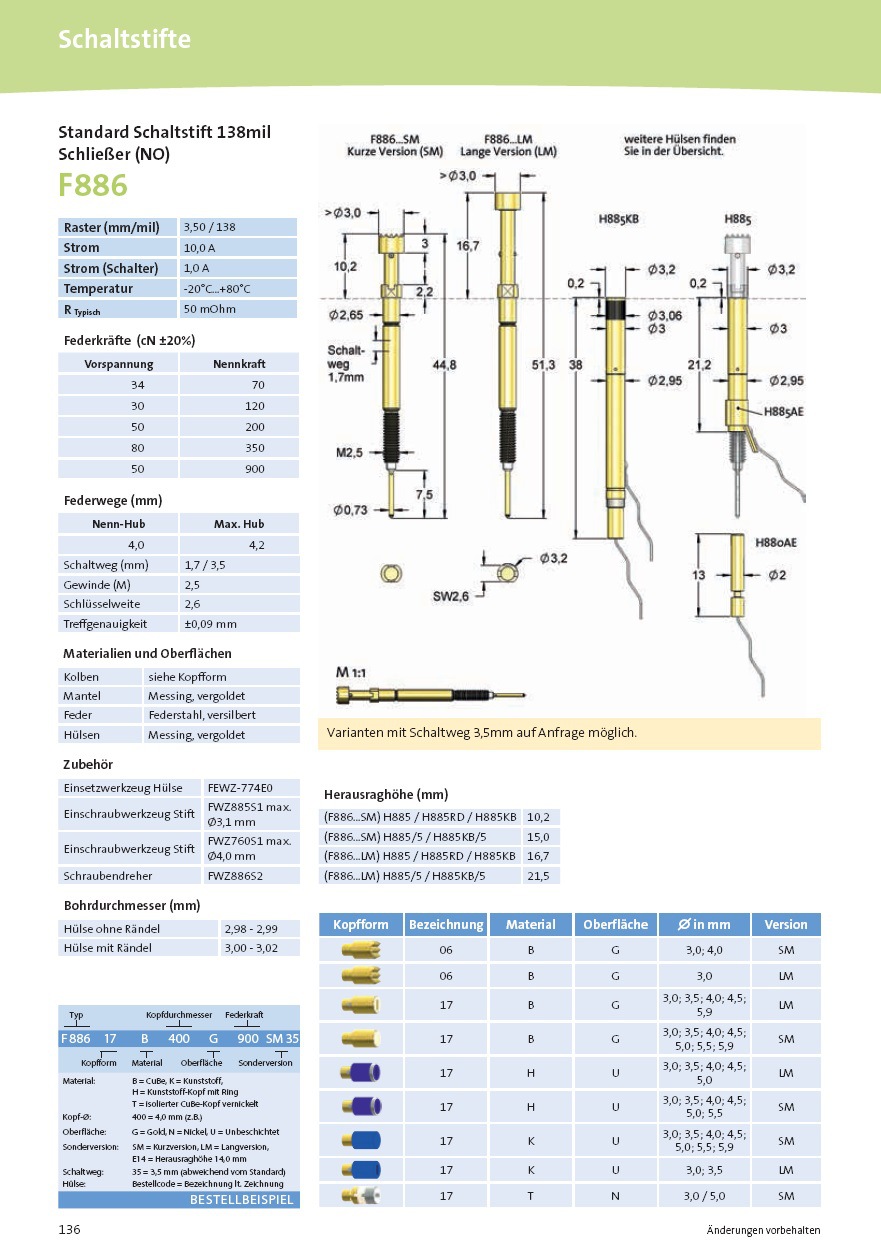 f886 17b400g900sm35 一级代理德国feinmetall探针