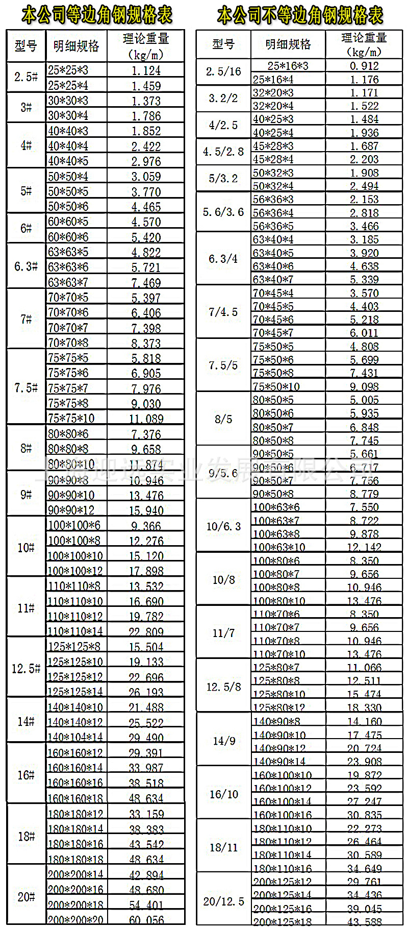 14角钢热镀锌角铁14014014镀锌角钢14016马钢角铁幕墙角钢
