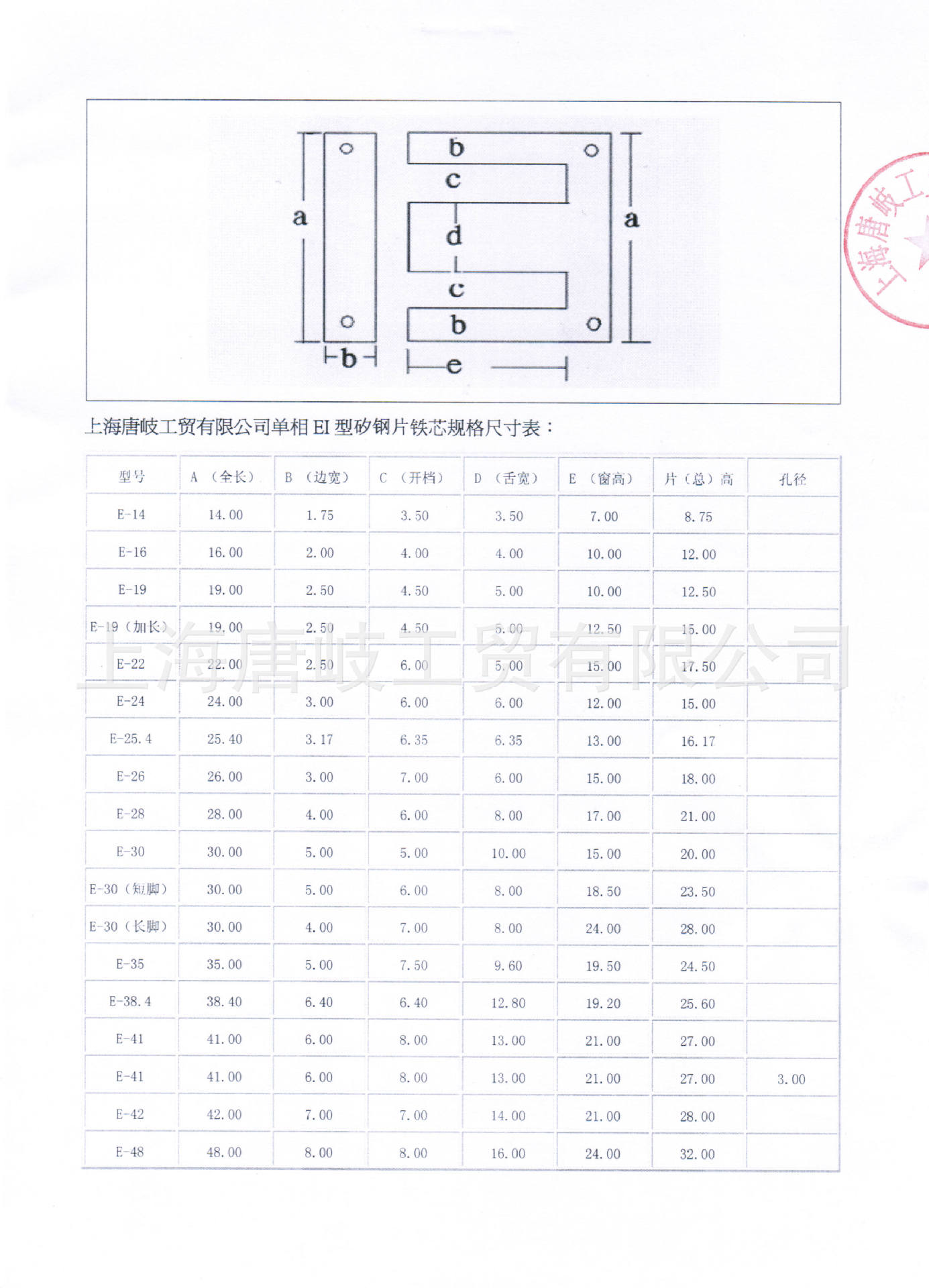 35无取向硅钢片间隙有孔ei-48【质优价廉】