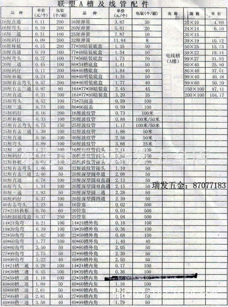 联塑ls阻燃绝缘pvc底盒底座开关插座盒明装/暗装线槽线管开关盒:说明