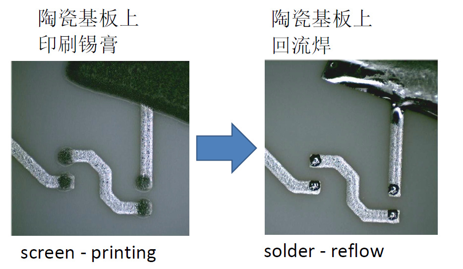 screen-print-solder-reflow